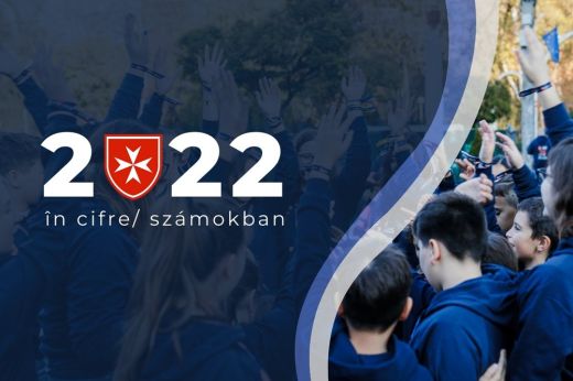 2022 számokban, összegezte az évet a Máltai Szeretetszolgálat szatmárnémeti fiókja