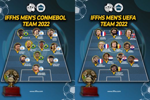 Európa és Dél-Amerika álomcsapatát is kihirdette az IFFHS