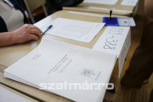 George Simion vezet az első fordulós államfőválasztáson – itt vannak az exit poll-eredmények