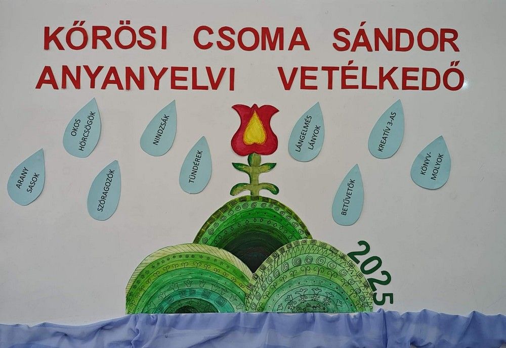 Kölcsey Ferenc Főgimnázium - Kőrösi Csoma Sándor Anyanyelvi Vetélkedő